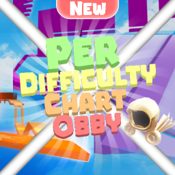 Dominus Per Difficulty Chart Obby [New]