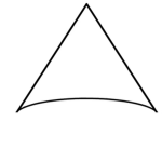 CONE STREETS