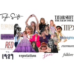 - swiftie wonderland -
