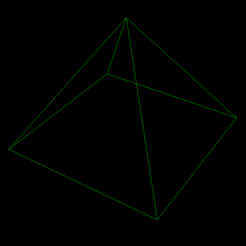 Vector Graphics Test