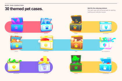 Ultimate Pets Pack (109 Pets)! 🐶 preview 3