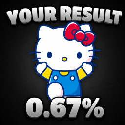 Which Hello Kitty Are You?