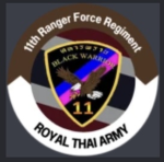 TOPGUN Thailand