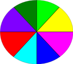 Pie: Roblox Edtion