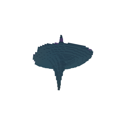 Elemental Island: Power