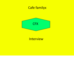 Family Cafe Interview Center