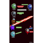 Ninja army /spongbob army