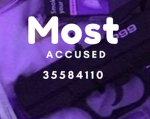 (MA) Most Accused.