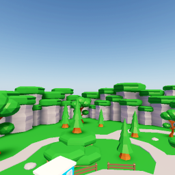 Admin Islands