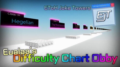 [351] Eualaa's Difficulty Chart Obby