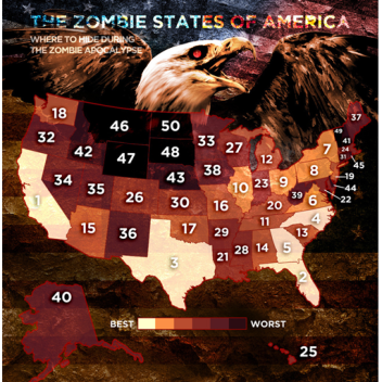 The Zombie States Of America