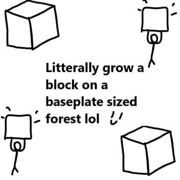 Grow a block on a baseplate sized forest simulator