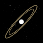 Personal Orbitals