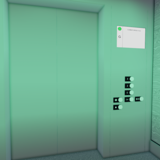 Lifts and Elevators: 2023 Version