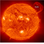 Space Sun Group