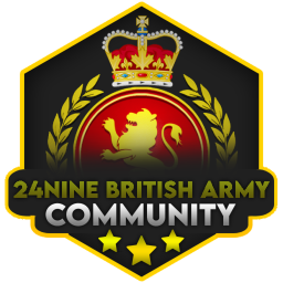 British Army Academy