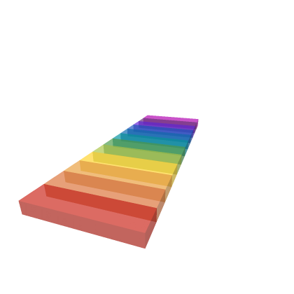 Rainbow Path (disappears)