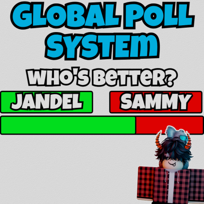 🗳 Global Poll System 🔥
