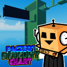 Paczeq1 Difficulty Chart Obby