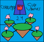 Corrupted Slap Battles Group :D