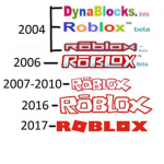 Roblox account ages