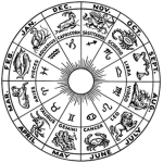 Zodiac•signs•group