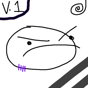angfy