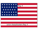 The Federal Sharpshooters of the 1860's