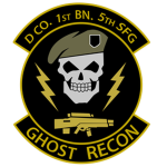 Ghost Contract Operations