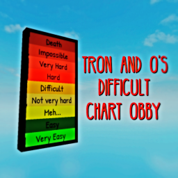 {200 Visits} Tron and O's difficult chart obby