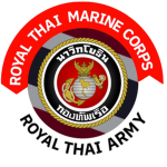 Marine Corps | นาวิกโยธิน
