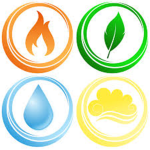 The 4 Kingdoms of Kingdom Life