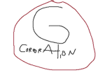 Garrulix Corporation