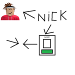 Nicks Productions