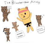 The Blackbelt Bear Army