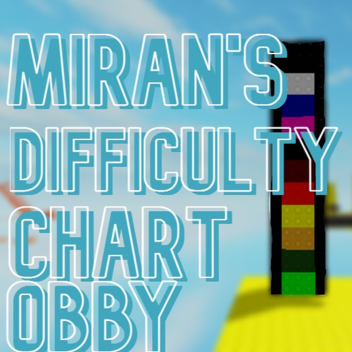 Miran's Wallhop Difficulty Chart Obby (Update)