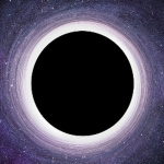 void int.