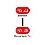 [Relocated] NSL Phase 1