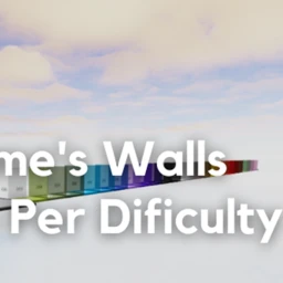 Mome's Walls Jump Per Dificulty  icon