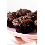 Choco Muffins!!