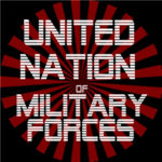 The worldwide military