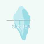 Glacier Group