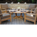 THE CHAT TABLE