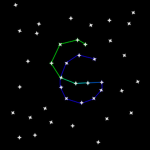Constellation SW