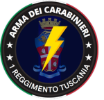 MMI | Aviazione Navale