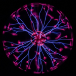 Electromagnetism Gaming