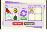 this game is fun you have any dream pets and free