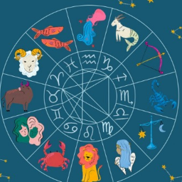 What your Zodiac sign