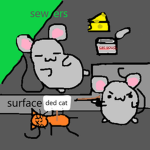 The Cat Queen Killers
