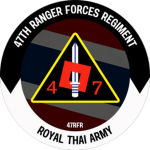 47th Ranger Forces Regiment ᅠ ᅠ ᅠ ᅠ